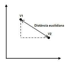imagem de uma funcao matematica