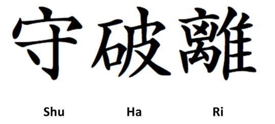 shuhari