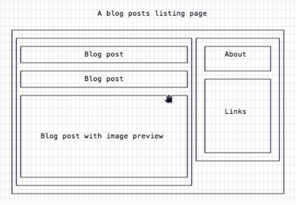 componentes-aprender-react