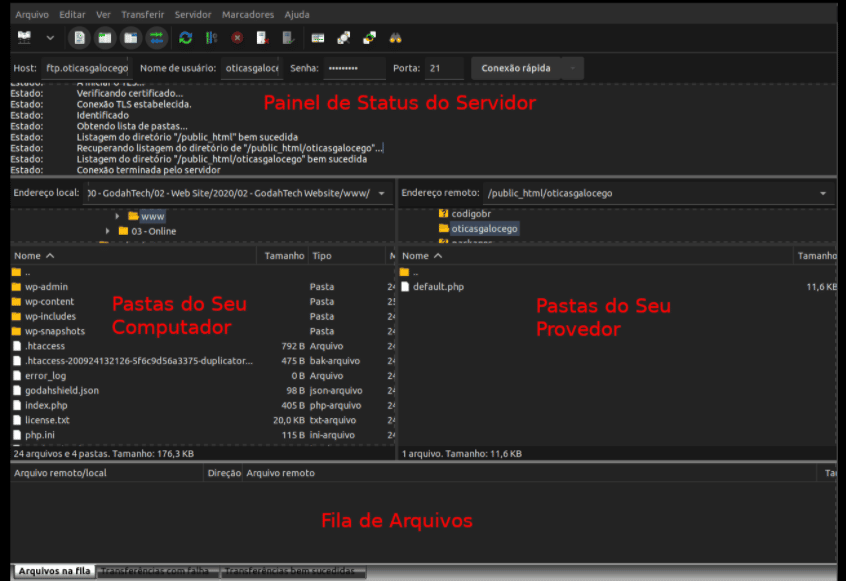 Estrutura de pastas do computador local e do site no servidor.