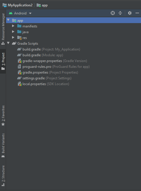 Estrutura de pastas após criar um projeto básico no Android Studio.